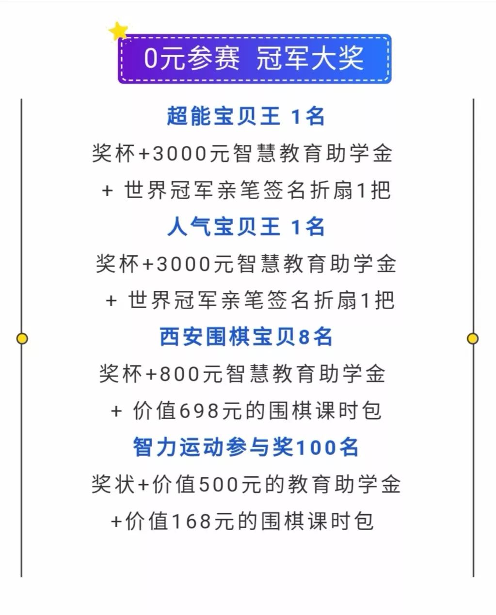 2019西安市圍棋嘉年華系列活動(dòng)之世界冠軍樸文垚、時(shí)越｜尋找西安4-10歲小隊(duì)友 參加9月21日超能寶貝挑戰(zhàn)賽！